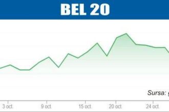 bursele lumii declin pe pietele europene 6903e100af8ce