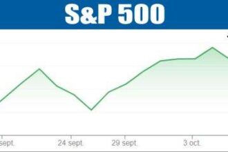 bursele lumii pietele de actiuni atente la relatiile comerciale sua china 68ed69709a36a