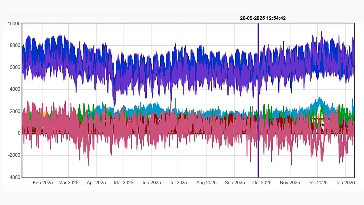 aei independenta energetica abandonata in era globalizarii 6961fb186b272