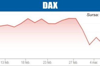 bursele lumii cresteri pe pietele europene si asiatice 69b094e3c3f9e