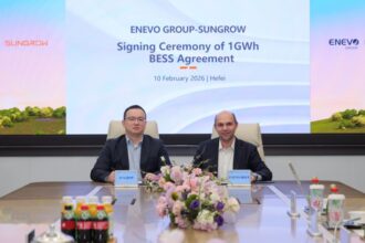 enevo semneaza cu sungrow un acord urias de achizitie de baterii de 1 gwh pentru a sustine boom ul stocarii de energie din romania 69b8314680c09